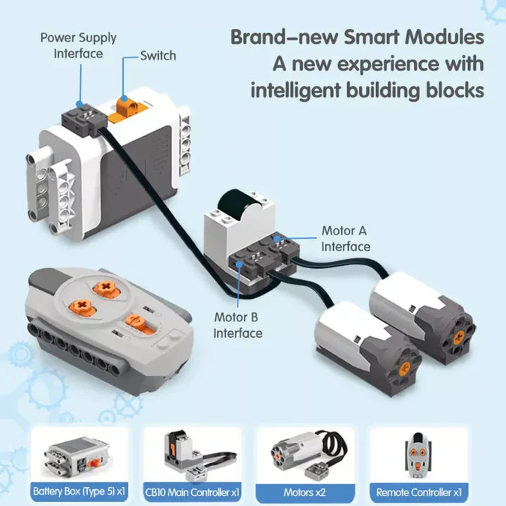 CB10-702pcs 50 in 1 Science and Education Set Building Blocks