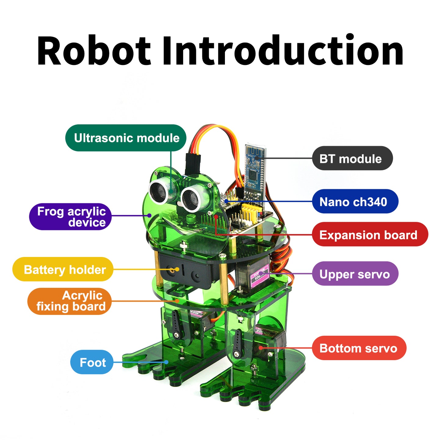 Keyestudio DIY 4-DOF Frog Robot Kit for Arduino Nano APP Control